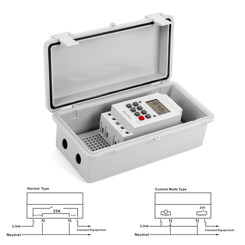 ManHua 220VAC 30A MT316SE-B Re - Outdoor Power Timer recensie en prijs