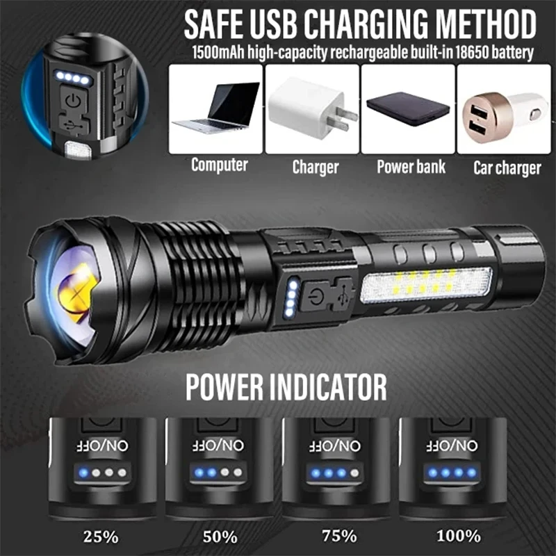 Krachtige LED-zaklamp Oplaadba - Outdoor Power For Lights recensie en prijs