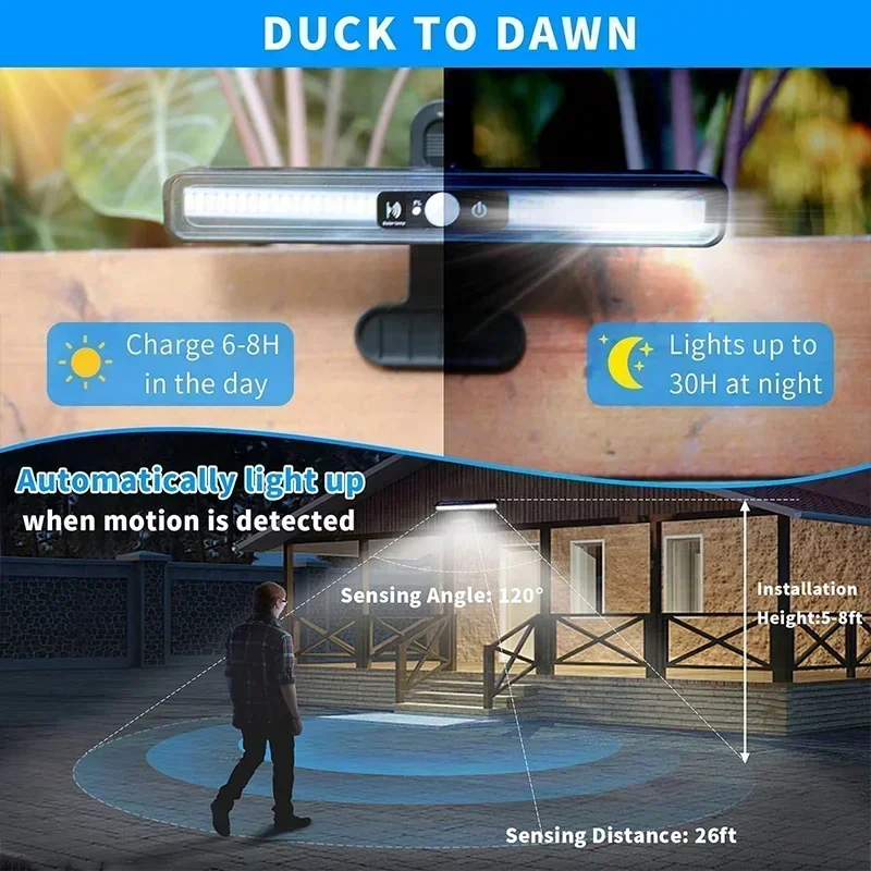 Clip-on zonne-bewegingslampen  - Outdoor Power For Lights recensie en prijs