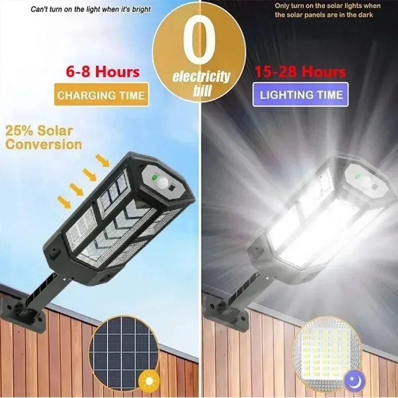 Nieuwste zonnelamp Krachtige b - Outdoor Power For Lights recensie en prijs