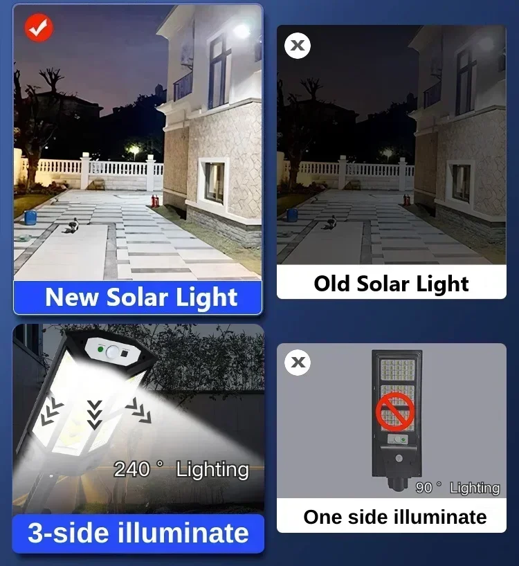 Nieuwste zonnelamp Krachtige b - Outdoor Power For Lights recensie en prijs