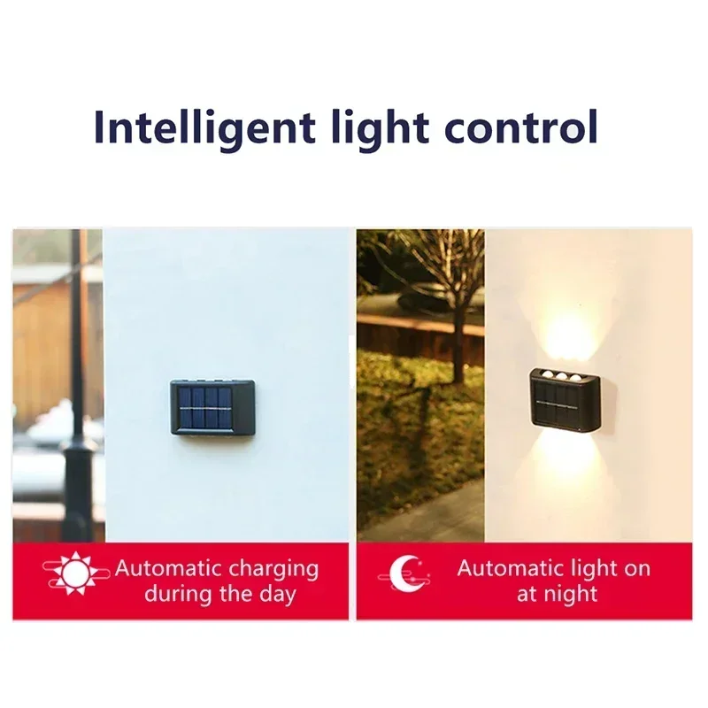 LED Solarlamp Buiten Waterdich - Outdoor Power For Lights recensie en prijs