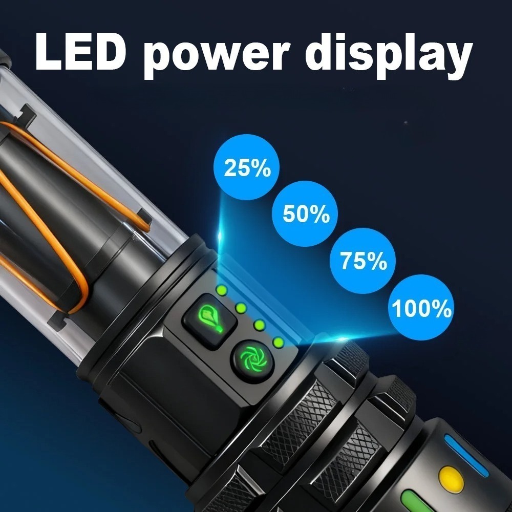 Krachtige ultraheldere LED-zak - Outdoor Power For Lights recensie en prijs