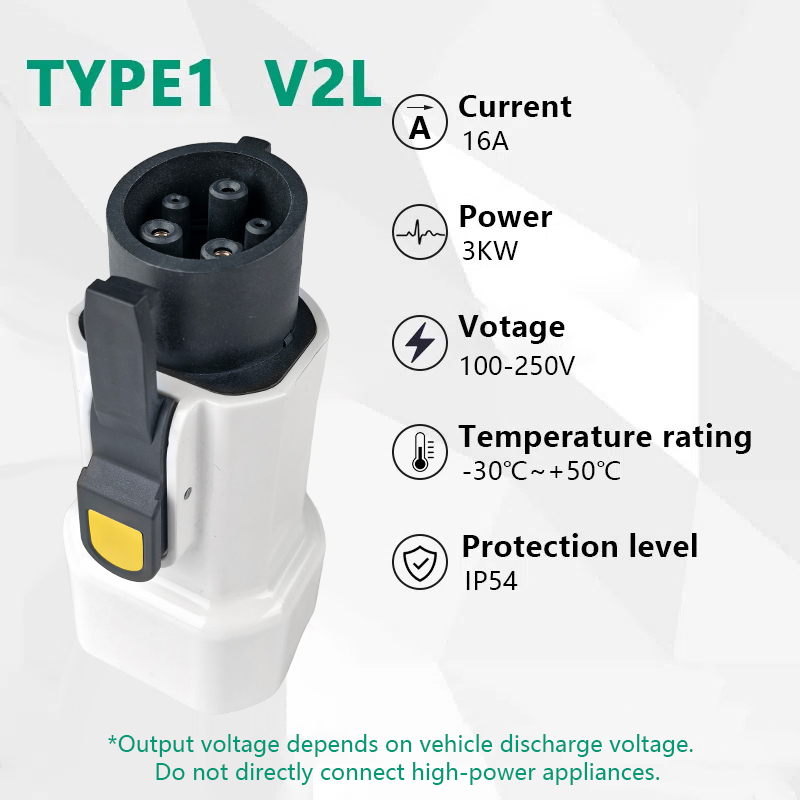 EVqiaoyi Type1 V2L ontladerada - Outdoor Power Outlet recensie en prijs