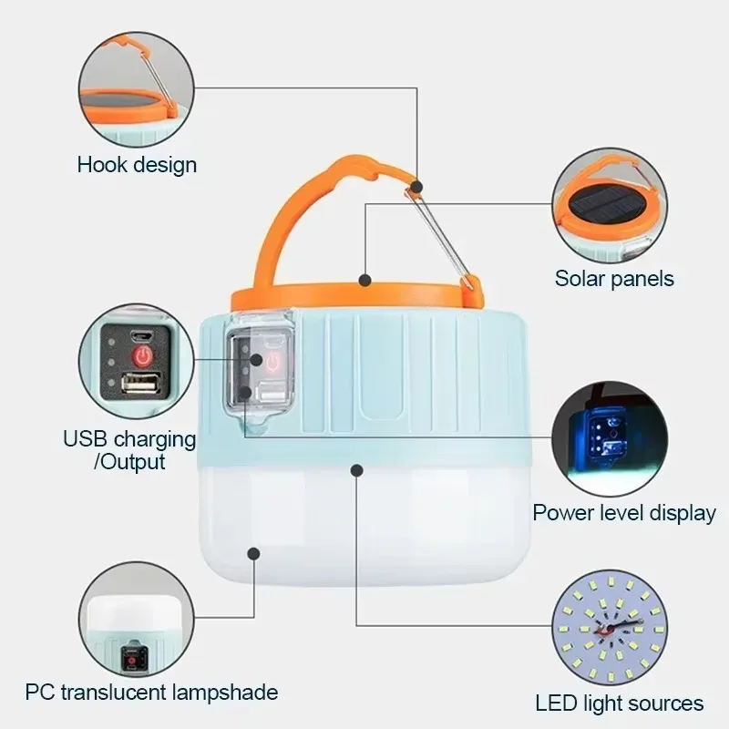 Campinglantaarn op zonne-energ - Outdoor Power For Lights recensie en prijs