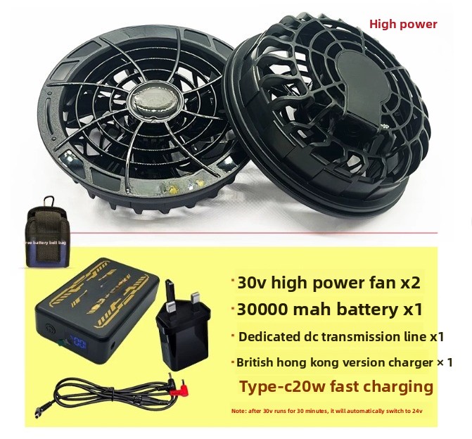 Zomerkoelende airconditionerve - Outdoor Power Fan recensie en prijs