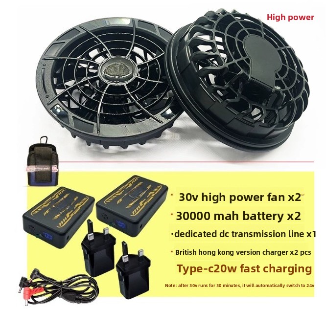 Zomerkoelende airconditionerve - Outdoor Power Fan recensie en prijs
