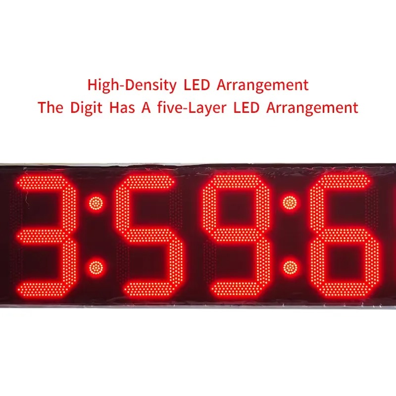 Grote buiten-display van 12 in - Outdoor Power With Timer recensie en prijs