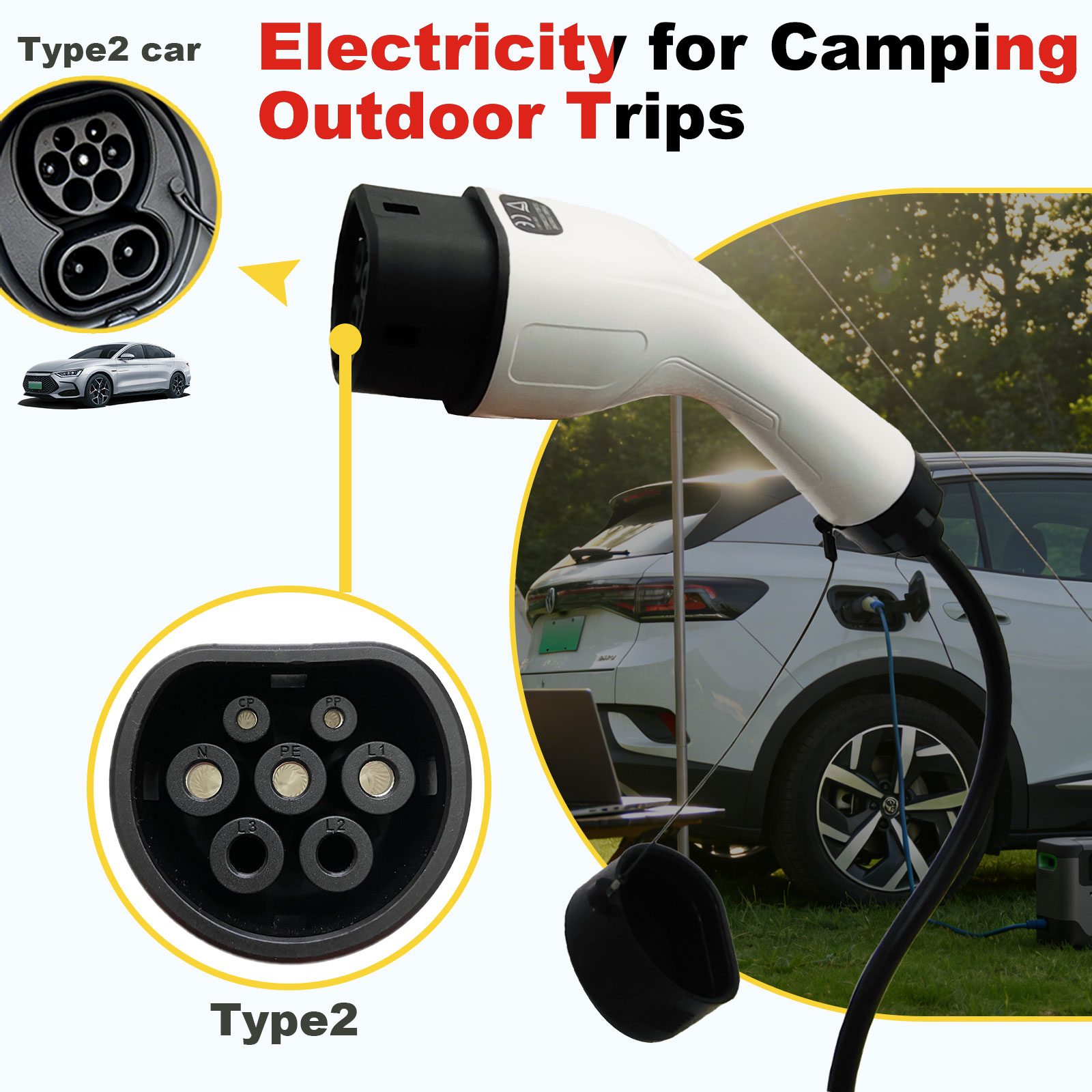 Type2 V2L-ontladingsadapter 16 - Outdoor Power Outlet recensie en prijs
