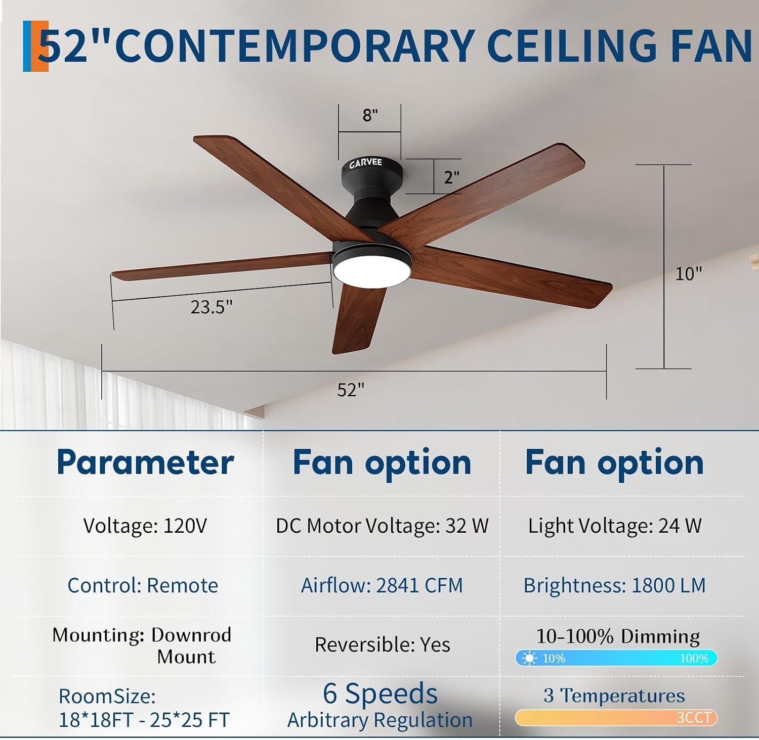 42/52 inch plafondventilatoren - Outdoor Power Fan recensie en prijs