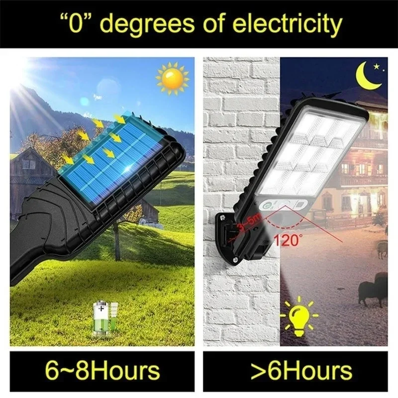 Krachtige LED Solar Buitenlamp - Outdoor Power For Lights recensie en prijs