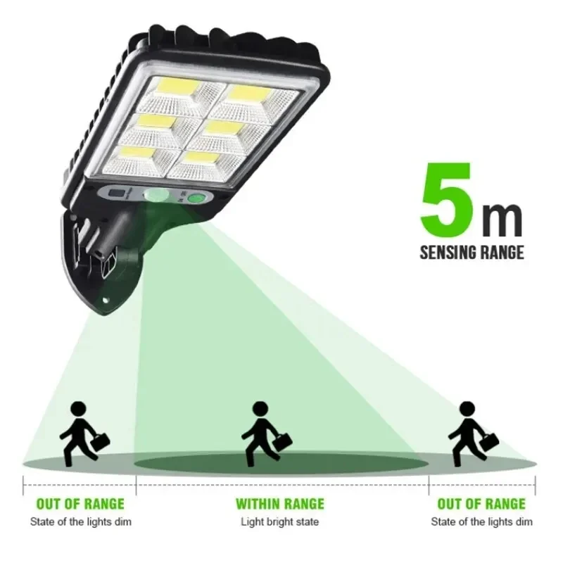Krachtige LED Solar Buitenlamp - Outdoor Power For Lights recensie en prijs