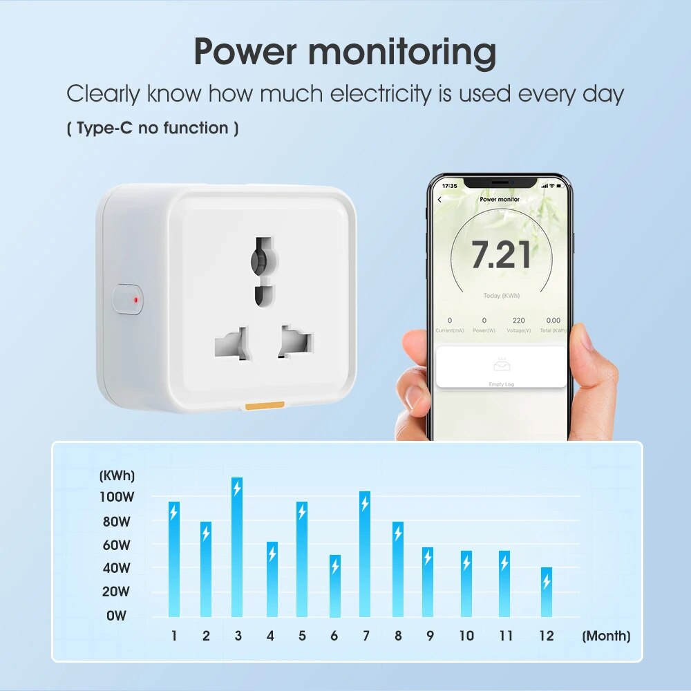 Tuya Smart Home Draadloze Wifi - Outdoor Power Timer recensie en prijs