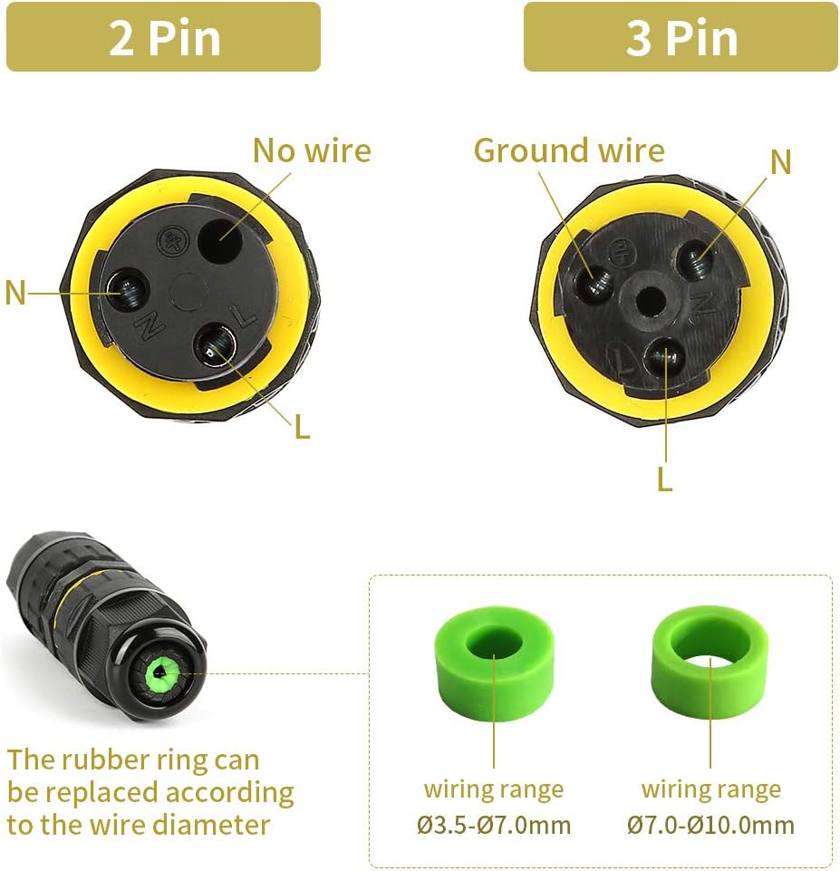 M16 2PIN 3PIN IP68 Waterdichte - Outdoor Power Outlet Box recensie en prijs