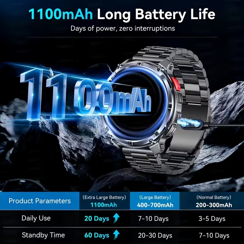 2026 Nieuwe T-Rex3 Pro 1100mAh - Outdoor Power Lead recensie en prijs