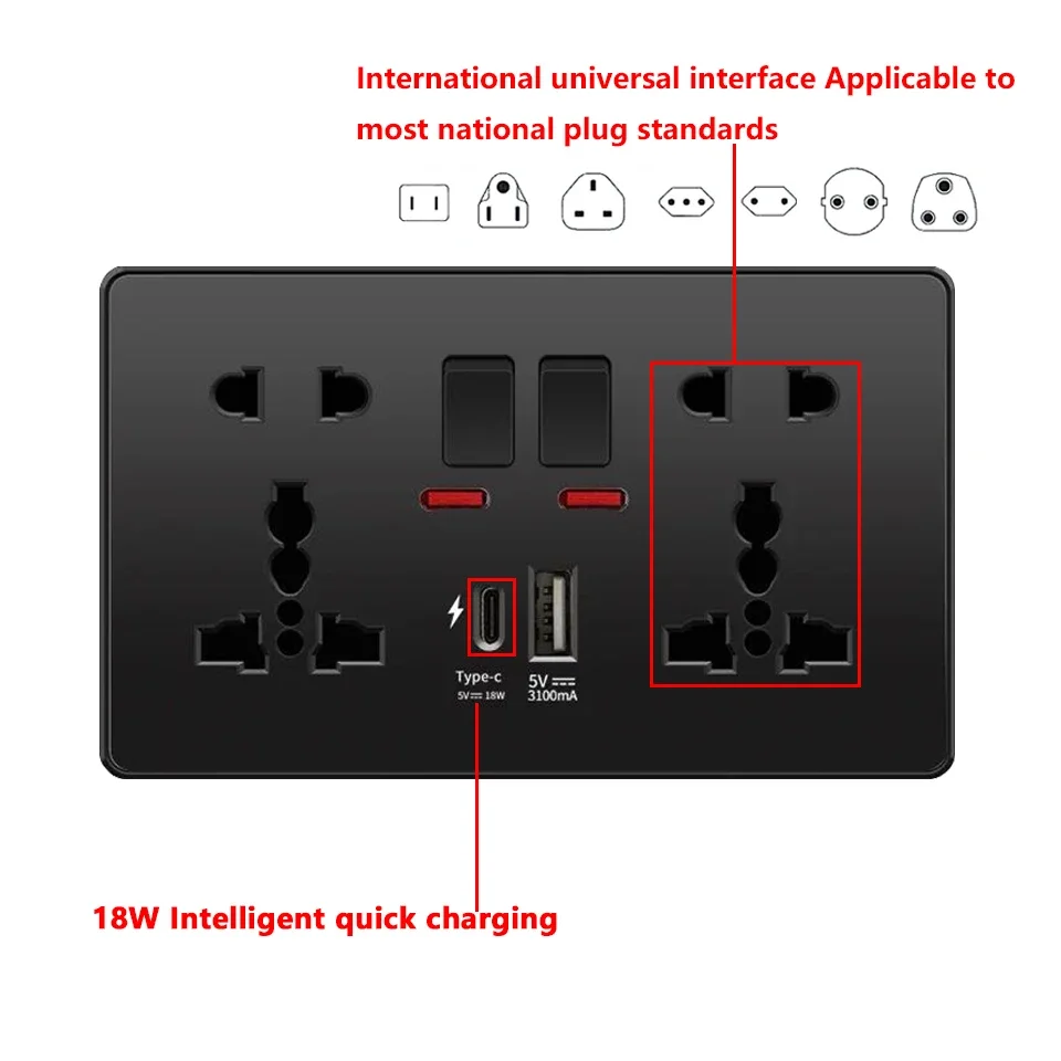 Universele 18W Snelle Type C W - Outdoor Power Outlet recensie en prijs